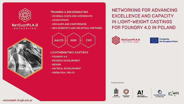 grafina zawierająca logo projektu, znaki graficzne partnerów oraz ogólne hasła reklamujące projekt